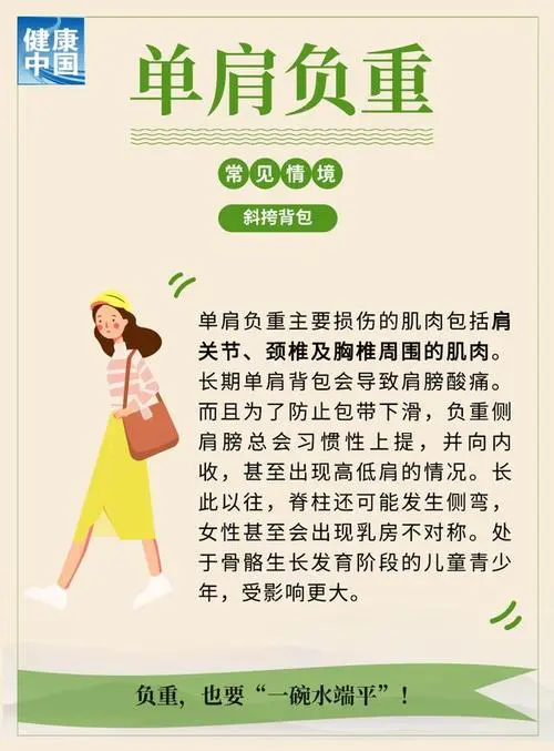 無意識的6個小習(xí)慣，正在悄悄傷害你的肌肉！